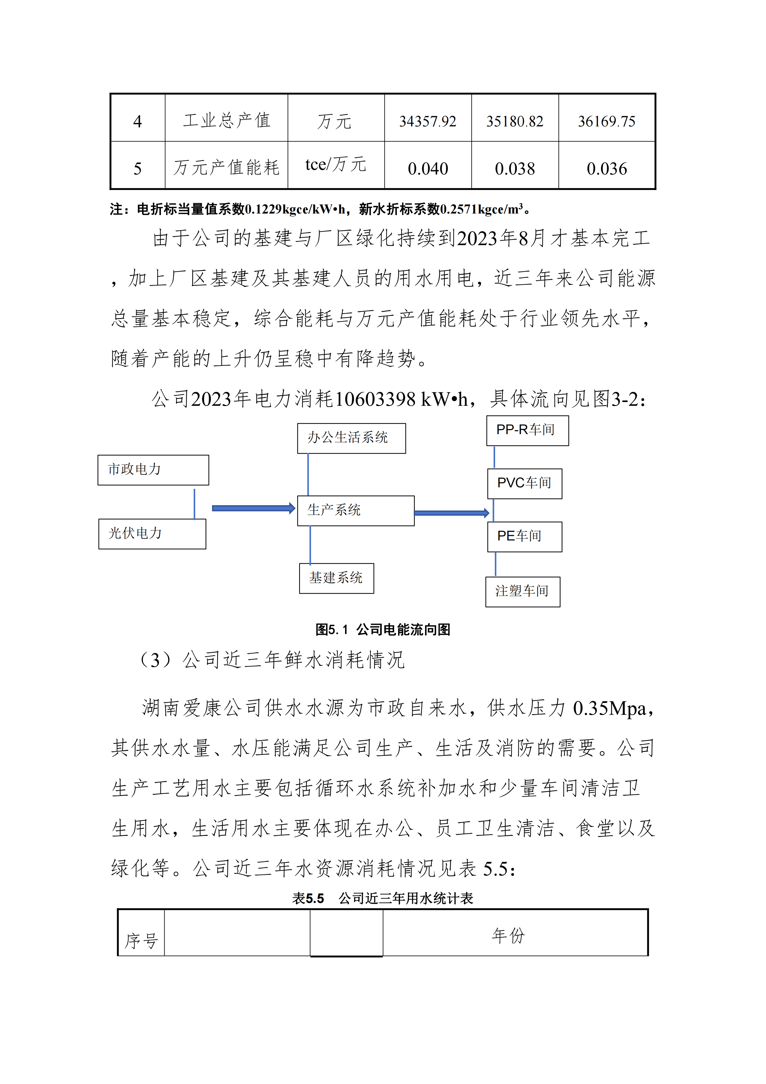 香港黄大仙49559