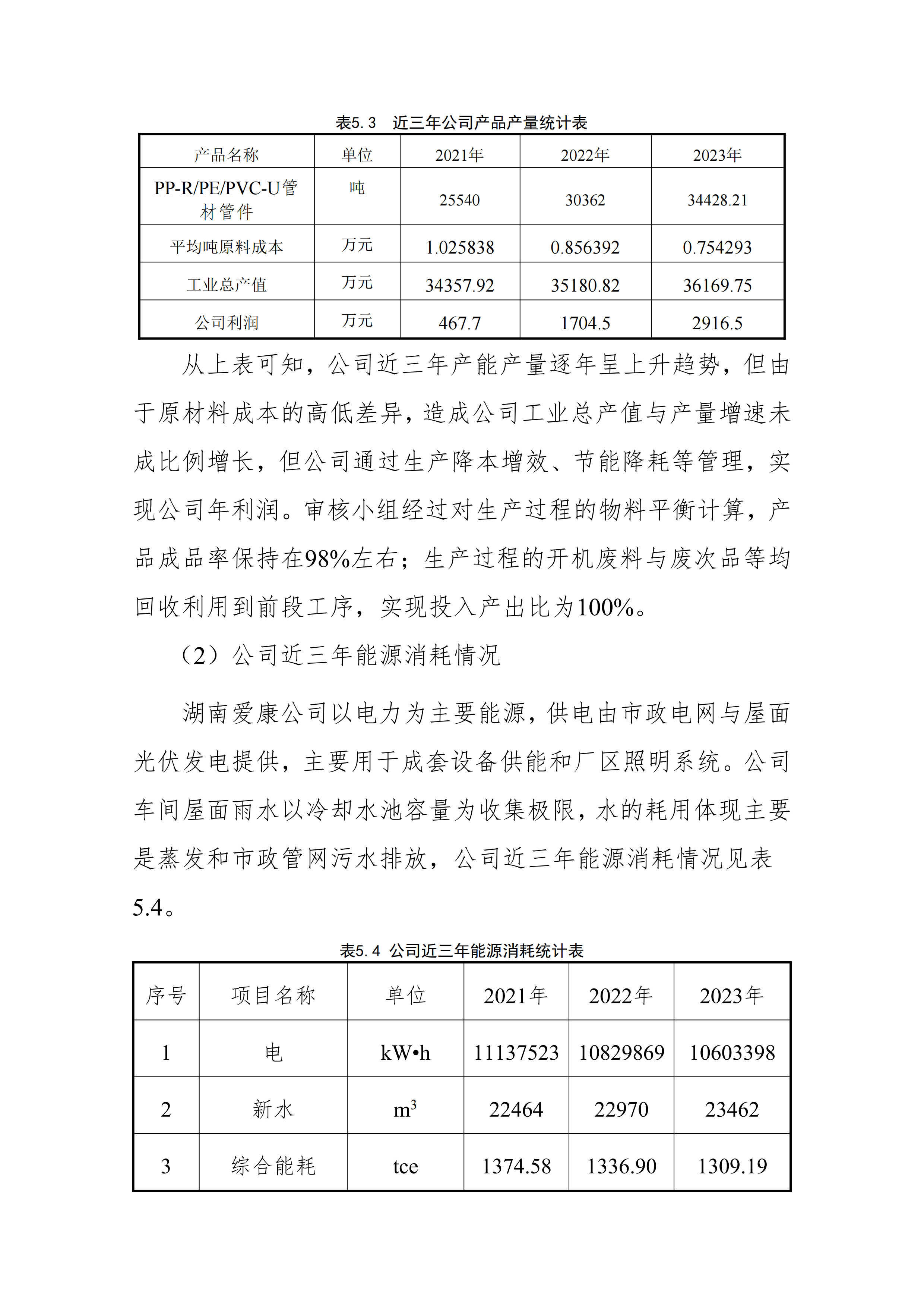 香港黄大仙49559